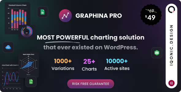 Graphina Pro Elementor Dynamic Charts, Graphs and Datatables