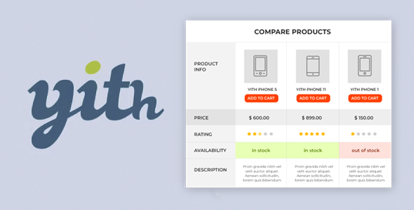 YITH WooCommerce Compare